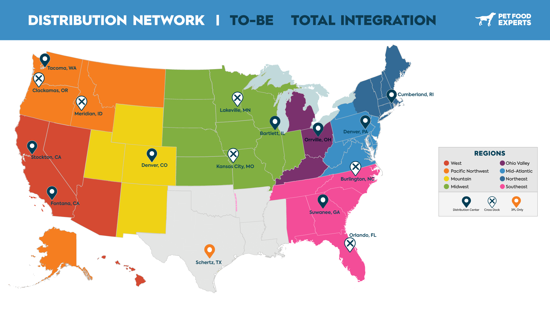 Various DC Distribution Maps